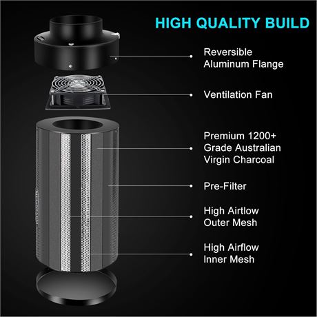 MELONFARM 6 Inch Air Carbon Filter